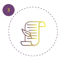 Thorough Review, Editing, and Proofreading